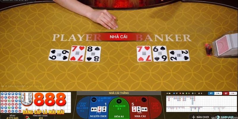 b52 club kết quả xổ số miền nam hôm nay