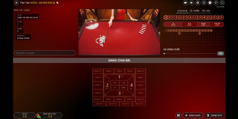 b52 club Bữa tiệc dành cho thanh thiếu niên 20-20