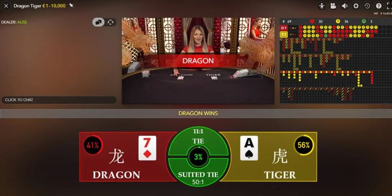 b52 club thị trường baccarat là gì