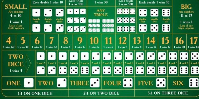 b52 club đăng nhập poker hôm nay